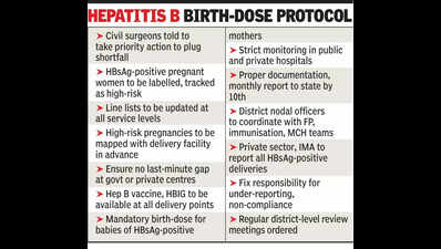 Only 29% high-risk newborns in Punjab get Hepatitis B protection