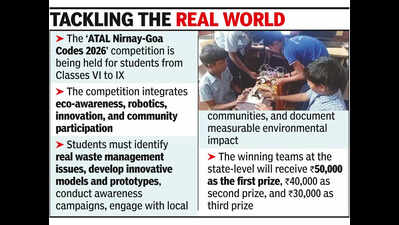 700 school teams enter contest to find tech solutions for state’s garbage issues