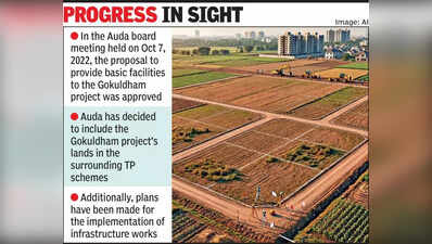 Ahmedabad Urban Development Authority can now allow development in agri ...