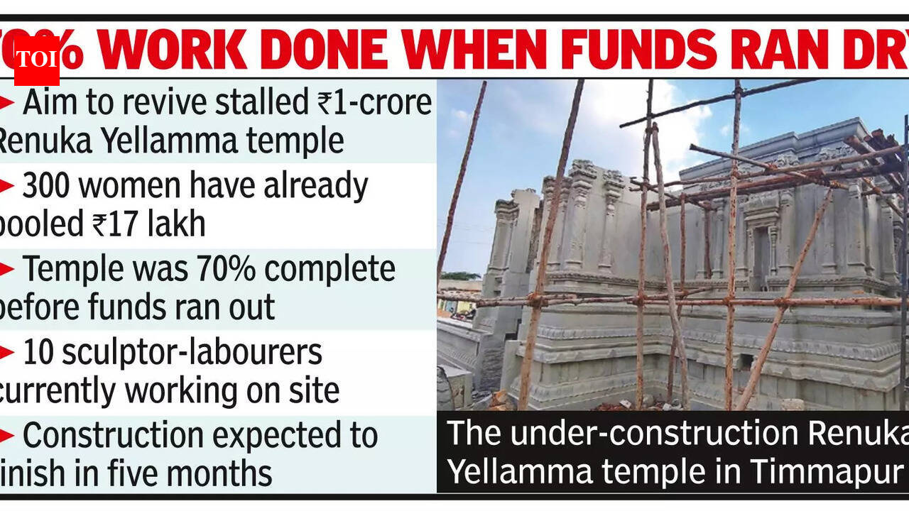 300 Gadag women pool ₹17L from Gruhalakshmi to revive temple work