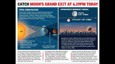 Catch the Moon’s grand exit at 6.19pm today