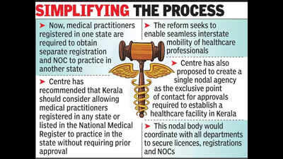 Shun NOC rules for medical professionals from other states: Centre tells Kerala govt