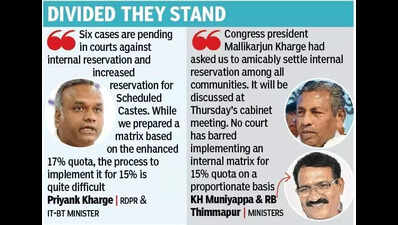 Madiga stir over internal quota puts govt on the mat