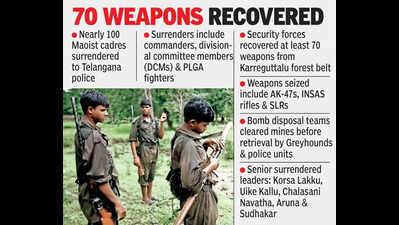 PLGA top leaders among 100 Maoists lay down arms in T