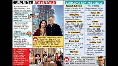 Hundreds from Nagpur stranded in Gulf seek urgent help to return