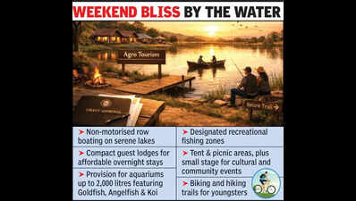 Maha offers up to ₹50L to turn rural water bodies into boutique escapes
