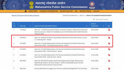 MPSC civil engineering and forest services prelims result 2026 declared; check category-wise cutoffs and download PDF