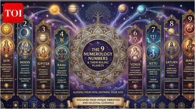  What numerology says about your strengths