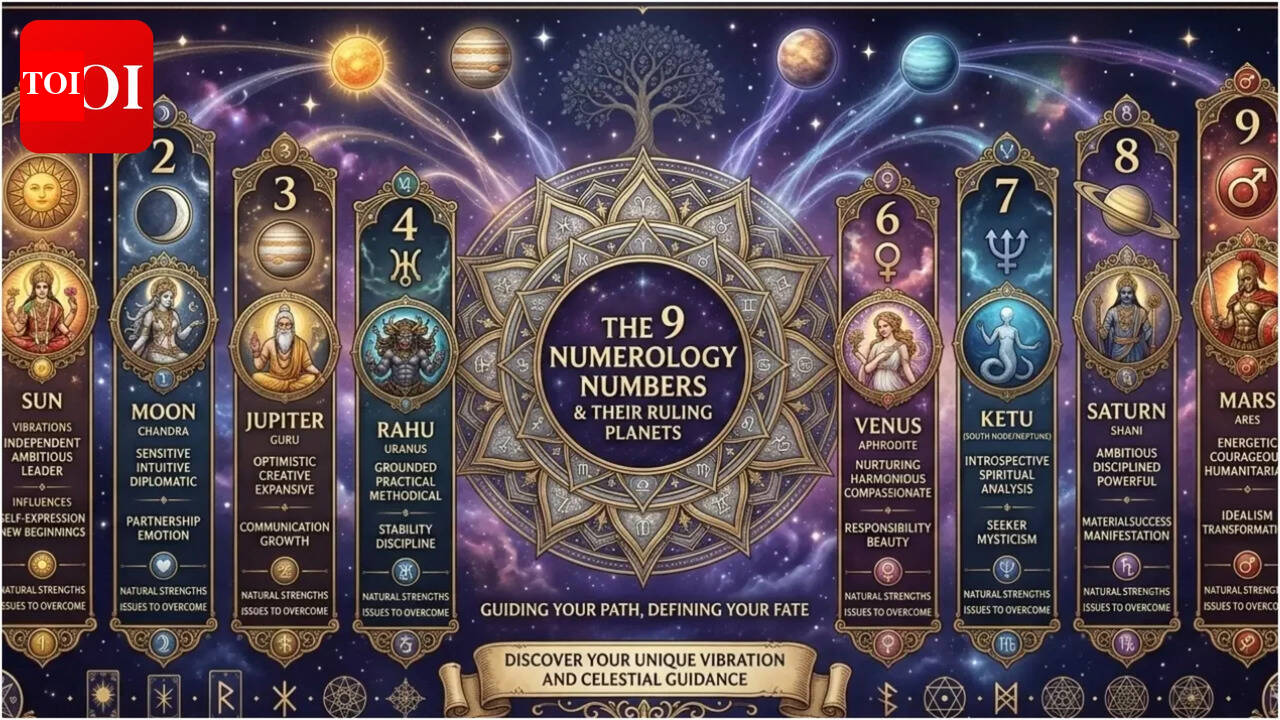 Numbers and their ruling planets: What numerology says about your strengths