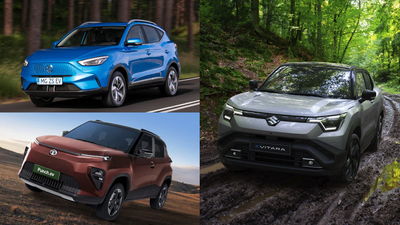  Subscription plans explained