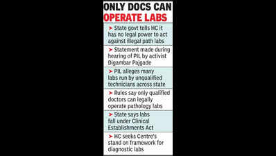 No legal power to act against illegal path labs: Govt to HC