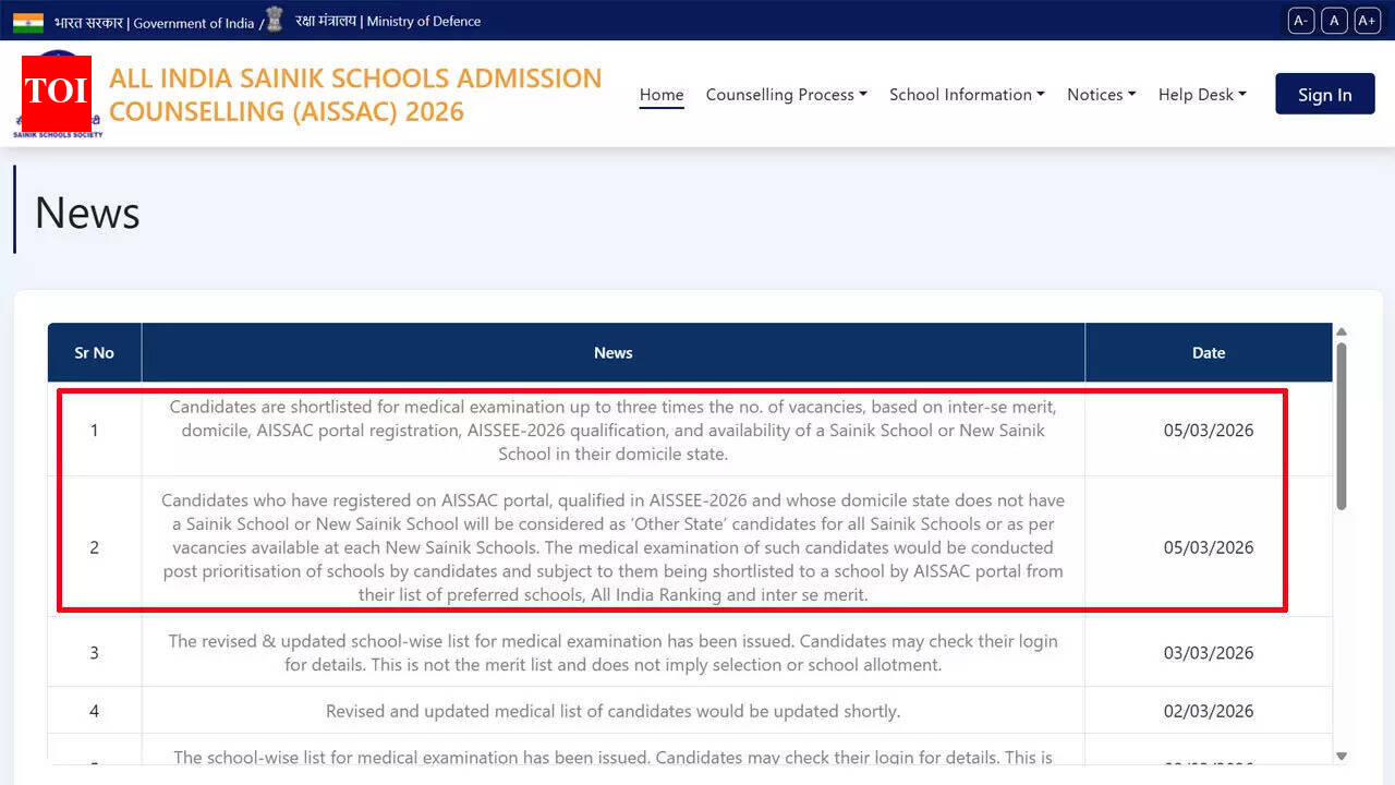 सैनिक स्कूल ई-काउंसलिंग मेरिट सूची 2026: मेडिकल परीक्षा के लिए शॉर्टलिस्ट किए गए उम्मीदवार |