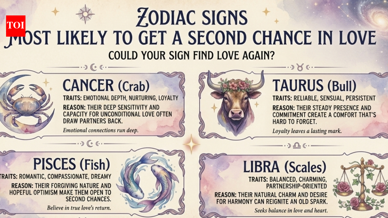 Zodiac Signs Most Likely to Get a Second Chance in Love