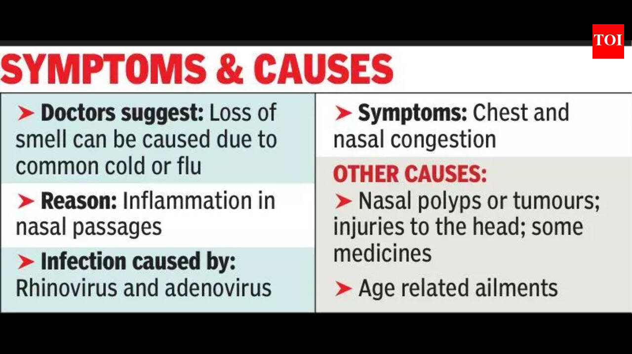 Rhinovirus Infection Causes