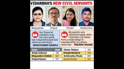 Hardships, poverty no bar as 7 from Vidarbha crack UPSC, set to become officers