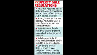 Assembly passes Disturbed Areas Property Bill amid Oppn criticism