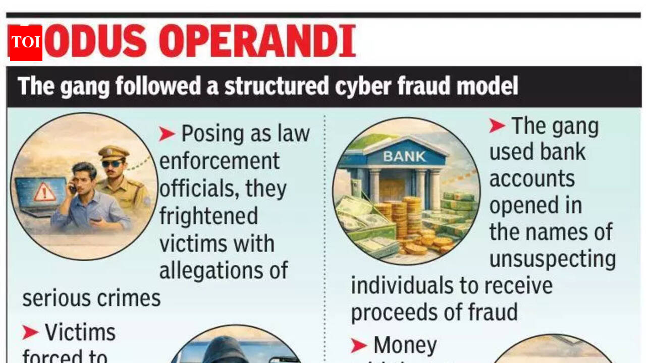 3 held for posing as ATS officers to dupe couple of Rs 90 lakh ...