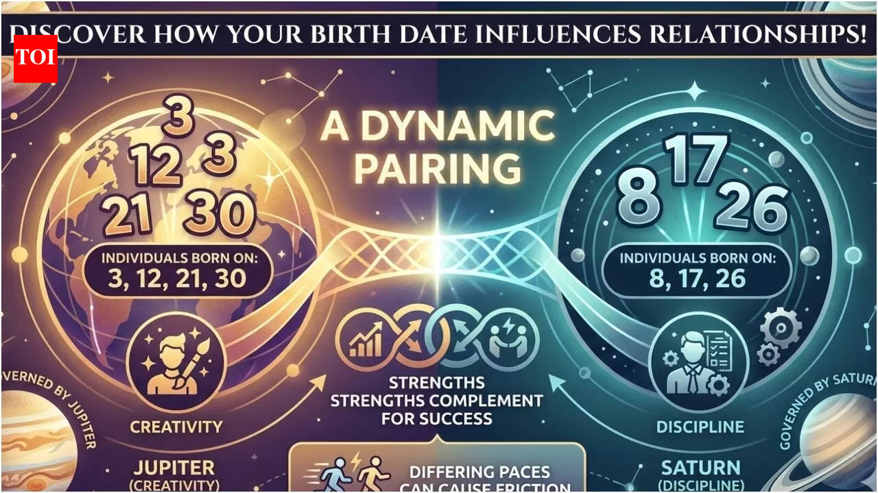 Ambition and discipline: The numerology secret behind birth numbers 3 and 8 Relationship compatibility