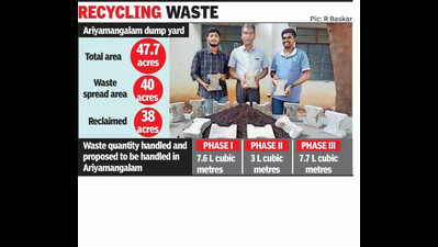 NIT Trichy team helps turn legacy waste into eco-friendly paver blocks