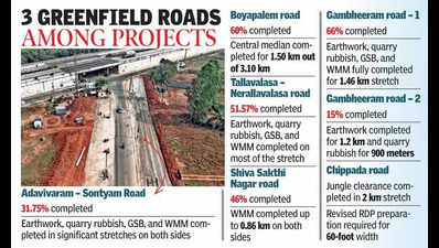 VMRDA building 7 priority roads to Bhogapuram airport