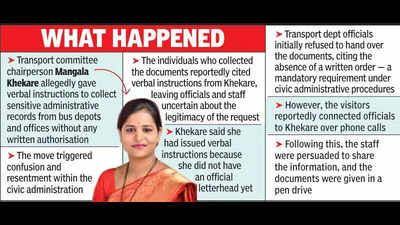 Khekare Snaps Red Tape WithOral Review Order, Sparks Row