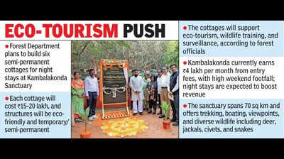 Kambalakonda sanctuary to get eco-friendly night-stay units