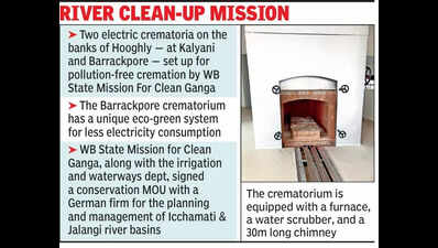 Green crematoria at Bkp, Kalyani to check pollution