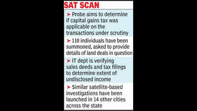 IT dept ropes in ‘eye insky’ to probe agri landdeals in & around Jaipur