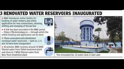BMC launches online booking for water tankers & ferrule services