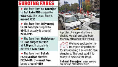 Traffic hit, fares surge as app cab drivers block Moulali crossing