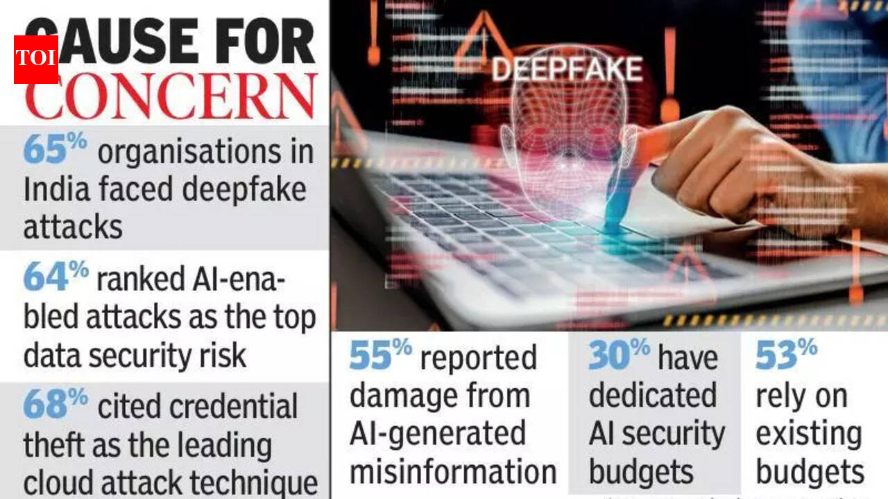 Indian businesses facing rising AI-powered deepfake threat: Thales