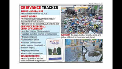 Smart Madurai App sees strong uptake, call for clearer status tracking