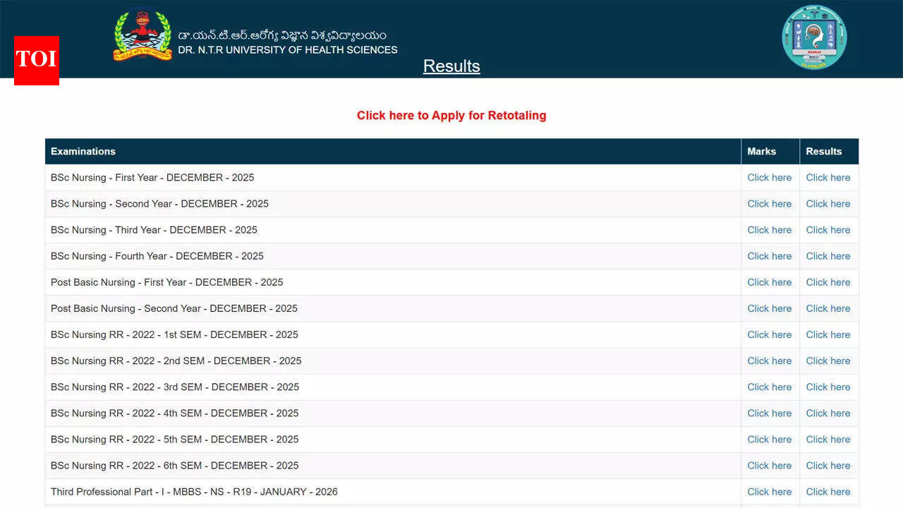 Dr NTR UHS releases BSc Nursing results at results.uhsap.in; retotalling applications open until March 18