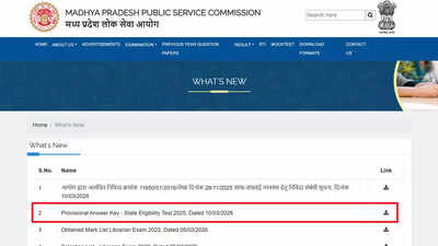 MP SET 2026 provisional answer key released by MPPSC; candidates can download response sheet PDF here