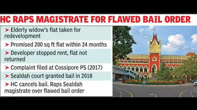 Woman’s safety more important than promoter’s liberty: HC