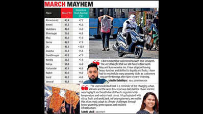 Blistering heat wave bakes Gujarat, Rajkot sizzles at 42°C