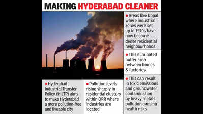 60 sites identified to relocate 2,800 industries outside Outer Ring Road in Hyderabad