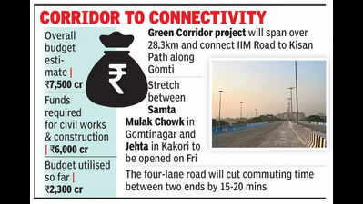 Rajnath to inaugurate phase 2of Green Corridor on Friday