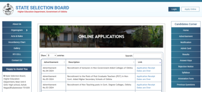 Odisha SSB recruitment 2026: Applications begin for 883 junior assistant and clerk posts at ssbodisha.ac.in