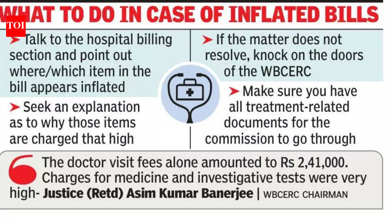 Health commission sees red in 26.6 lakh hospital bill in 33 days