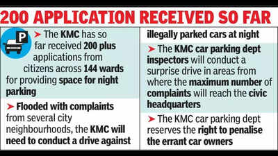 KMC gets only 200 applications for night parking in two years