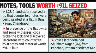 Fake Rs500 Currency Racket Busted In Chandrapur Flat | Nagpur News ...