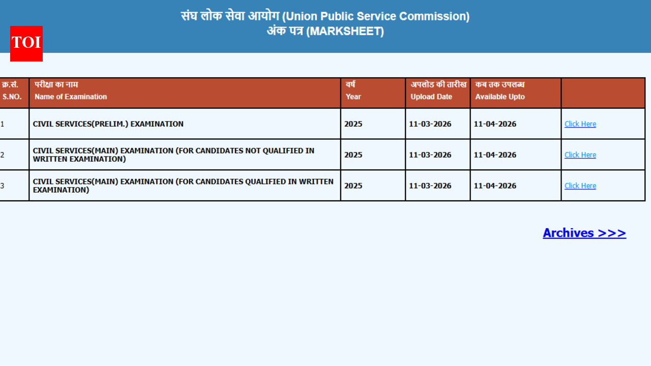 UPSC marksheet 2025 released for Civil Services Examination: Direct link to download, more details here