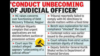 HC pulls up Debt Recovery Tribunal officer in Nagpur over repeated complaints