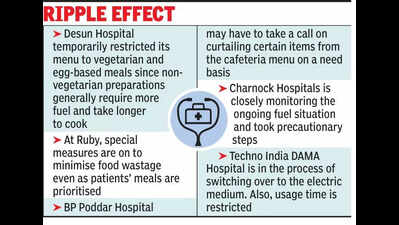 Pvt hosps sacrifice staff food to keep patients’ supply chain going