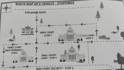 Civil courts on Madras HC premises to introduce EV shuttle service