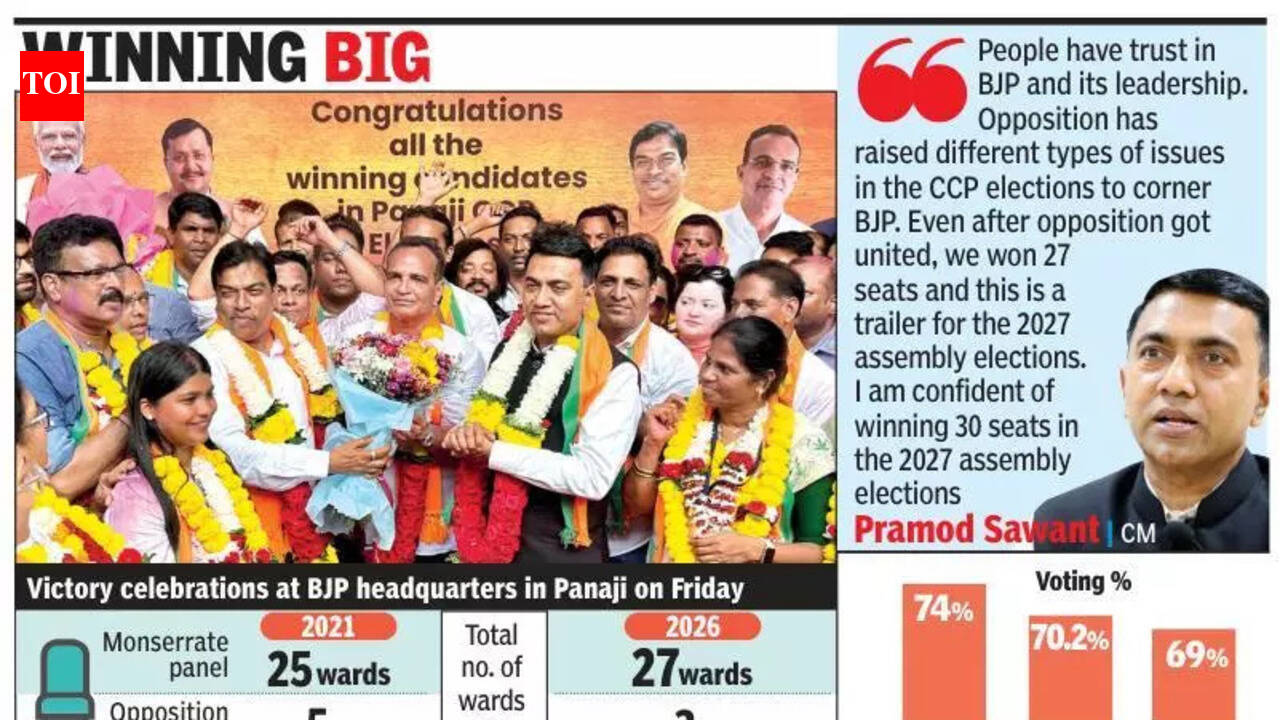 Panaji reiterates confidence in Babush, hands 27 of 30 wards