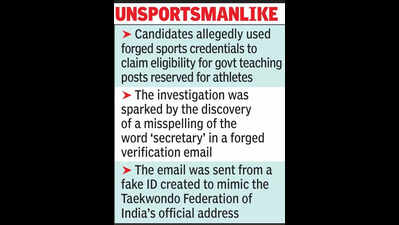 20 held after typo in emailexposes fake sports racketin Raj teacher recruitment