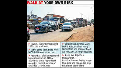 Apex court’s order on ‘Right to Walk’ ignored by Raj govt