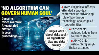 AI should aid, not replace lawyers and judges, says SC judge